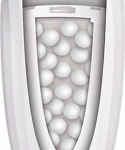 Hete verkoop ? Zero Tolerance Thrusting Stroker Wit ? -Zyba Shop 255x840 2