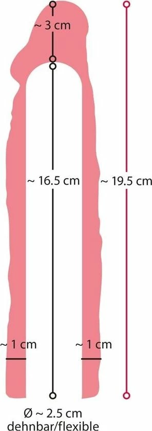 Groothandel ? Nature Skin Zijdezachte Penis Sleeve Geaderd Met Eikel ✨ 8 Groothandel ? Nature Skin Zijdezachte Penis Sleeve Geaderd Met Eikel ✨ - Afbeelding 8