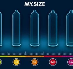 Beste deal ? My.Size PRO 53 Mm - MY.SIZE - Condoomautomaat - Condoom - Anoniem Verstuurd - Per Stuk ? -Zyba Shop 550x234