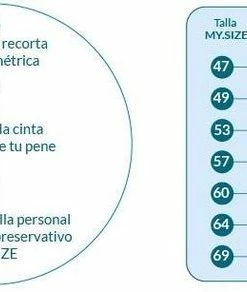 Flash-uitverkoop ? My.Size Condooms Maat 47 - 36 Stuks ⭐ -Zyba Shop 550x292 4