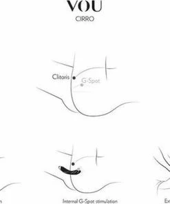 Top 10 ⌛ VOU By Amorelie Cirro - G-Spot Vibrator Voor Vrouw - Extra Krachtig, Super Luxe, USB Oplaadbaar En 100% Waterproof - Alternatief Voor Dildo - VOU ? -Zyba Shop 550x398 1