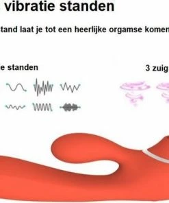 Goedkoop ? TipsToys Nieuwste Luchtdruk Sucking Dildo Vibrator 5.0 Gspot Clitoris Stimulator Sex Toys Voor Vrouwen |Kleur Rood ? 10 Goedkoop ? TipsToys Nieuwste Luchtdruk Sucking Dildo Vibrator 5.0 Gspot Clitoris Stimulator Sex Toys Voor Vrouwen |Kleur Rood ? -Zyba Shop 550x401 3