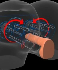Beste Verkoop ? Pipedream - PDX Elite Milk Me Silly ? -Zyba Shop 550x461