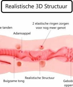 Kopen ❤️ HomeTravelers Pocket Pussy 2 In 1 - Sex Toys Mannen ? -Zyba Shop 550x475 2