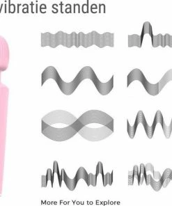 Beste recensies van ✨ Dlicious - Wand Vibrator - Magic Wand - Velvet Pink - Vibrators Voor Vrouwen - Vibrator - Clitoris Stimulator - Sex Toys Wand Vibrator ? -Zyba Shop 550x499 5