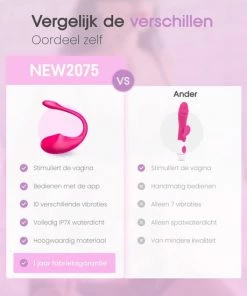 Uitgang ? New2075 Vibrators Voor Vrouwen Sex Toys Vibrator Met App Control - Waterdicht USB-oplaadbaar- Vibrator Voor Koppels Clitoris Stimulator ? 15 Uitgang ? New2075 Vibrators Voor Vrouwen Sex Toys Vibrator Met App Control - Waterdicht USB-oplaadbaar- Vibrator Voor Koppels Clitoris Stimulator ? -Zyba Shop 550x550 249