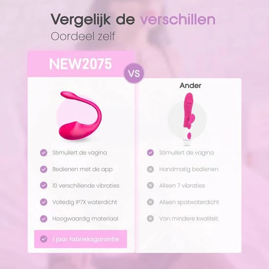Uitgang ? New2075 Vibrators Voor Vrouwen Sex Toys Vibrator Met App Control - Waterdicht USB-oplaadbaar- Vibrator Voor Koppels Clitoris Stimulator ? 5 Uitgang ? New2075 Vibrators Voor Vrouwen Sex Toys Vibrator Met App Control - Waterdicht USB-oplaadbaar- Vibrator Voor Koppels Clitoris Stimulator ? - Afbeelding 5