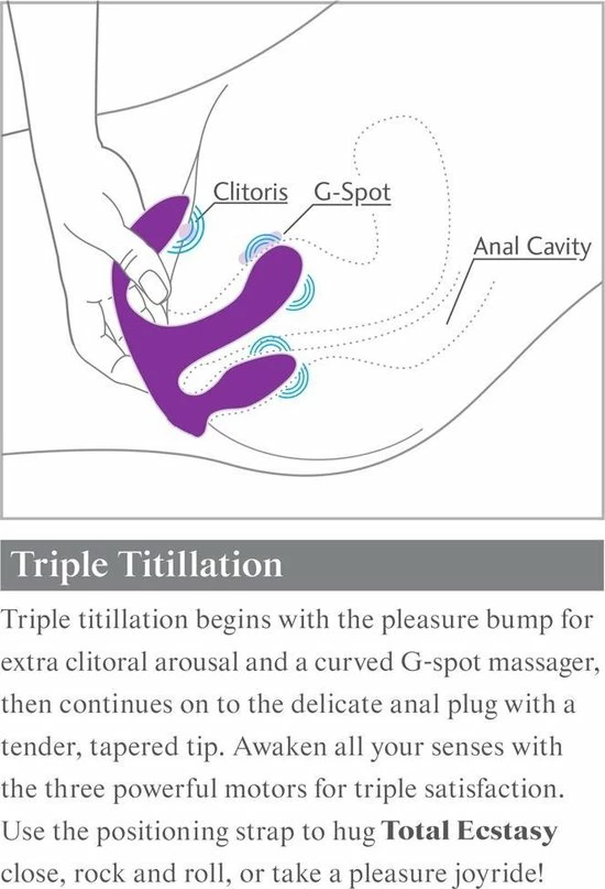 Groothandel ? Pipedream 3Some - Total Ecstasy Dubbele Vibrator ? 5 Groothandel ? Pipedream 3Some - Total Ecstasy Dubbele Vibrator ? - Afbeelding 5